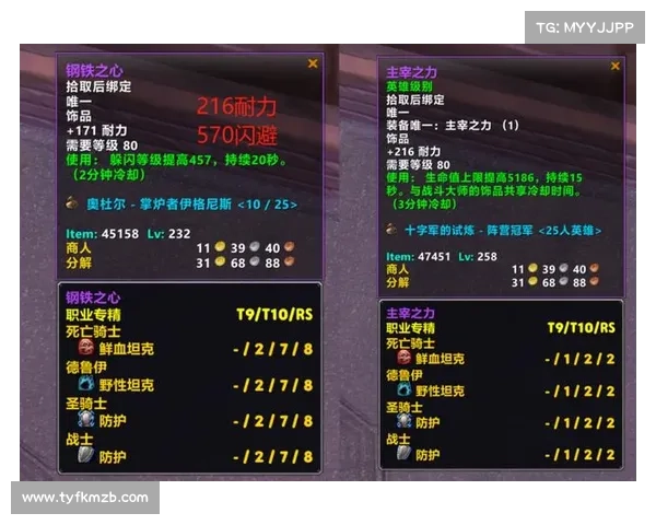 魔兽世界怀旧服:全新武器栏系统,战斗力再升级